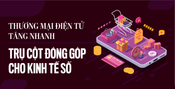 Ngành Thương mại điện tử: Động lực tăng trăng của nền kinh tế số toàn cầu